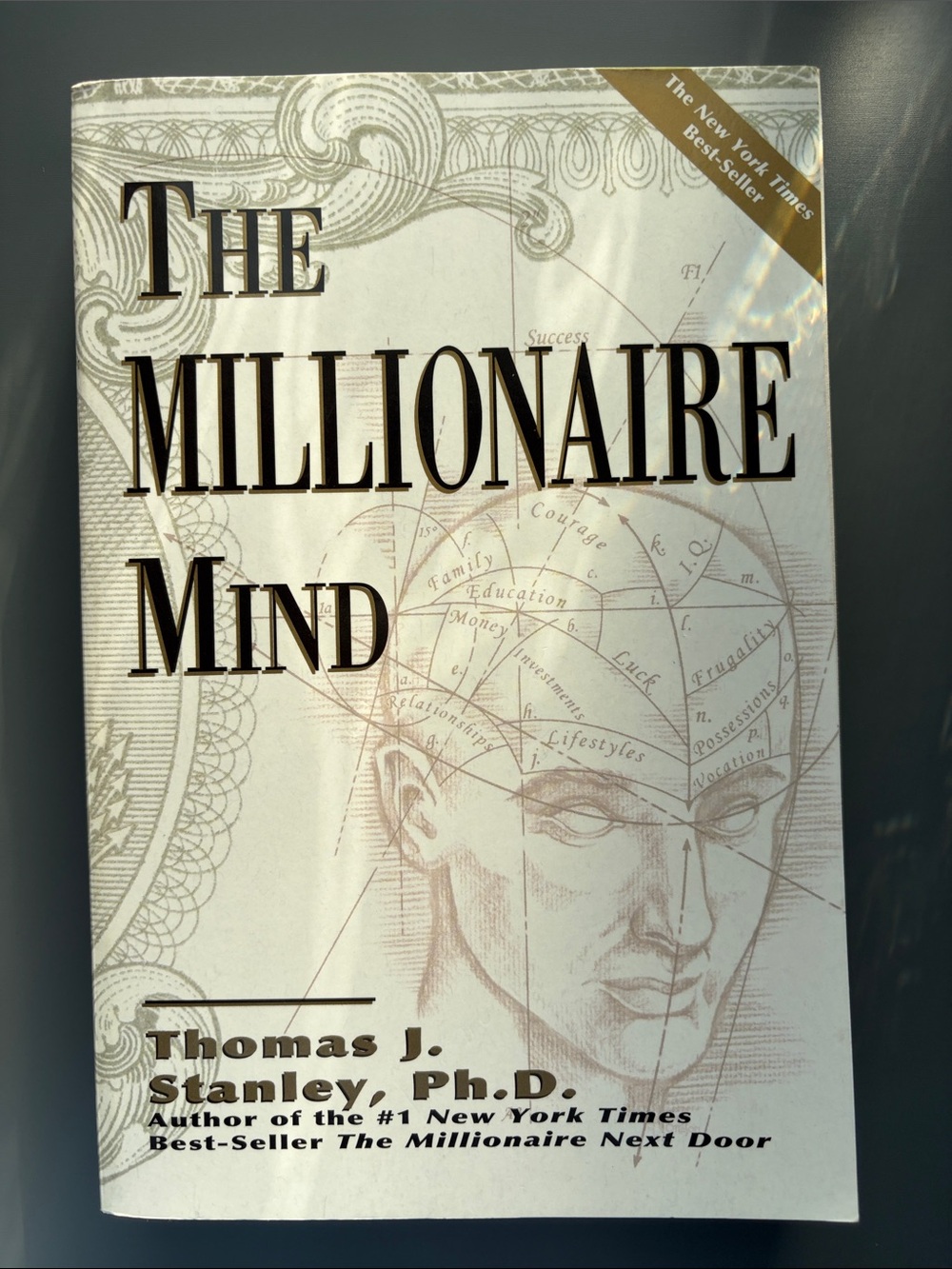 The Millionaire Mind Book
